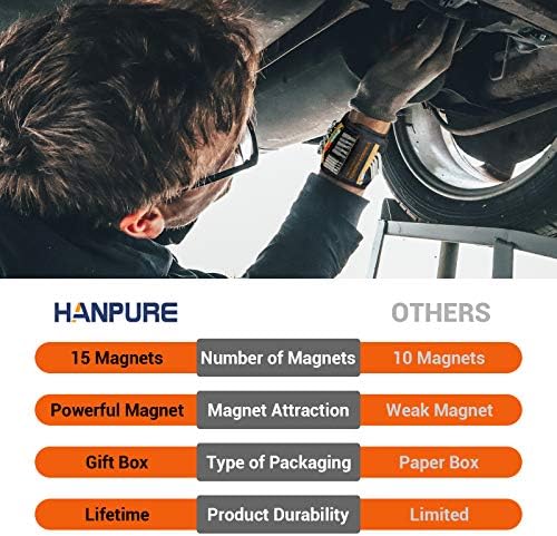 Valentines Gifts for Him Men Dad Magnetic Wristband - Cool Tools Gadgets for Men Personalised Gifts Birthday Presents Wrist Band Accessories Organiser Belt Holder Nails Bolts Screws - Image 2